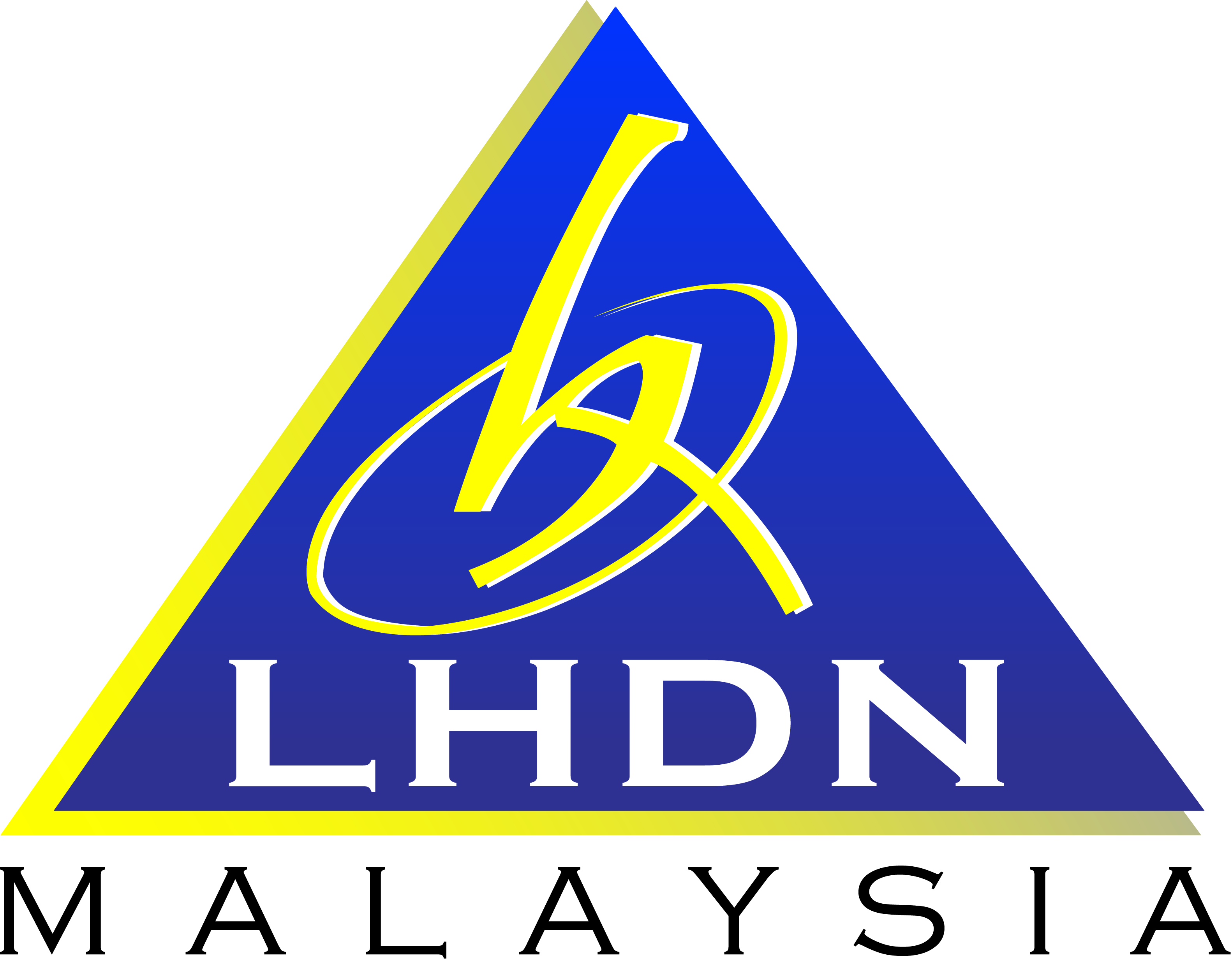 LHDN